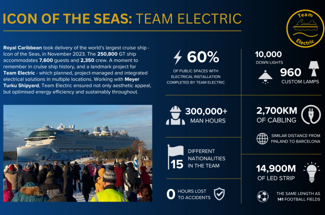 TE infographic_Icon